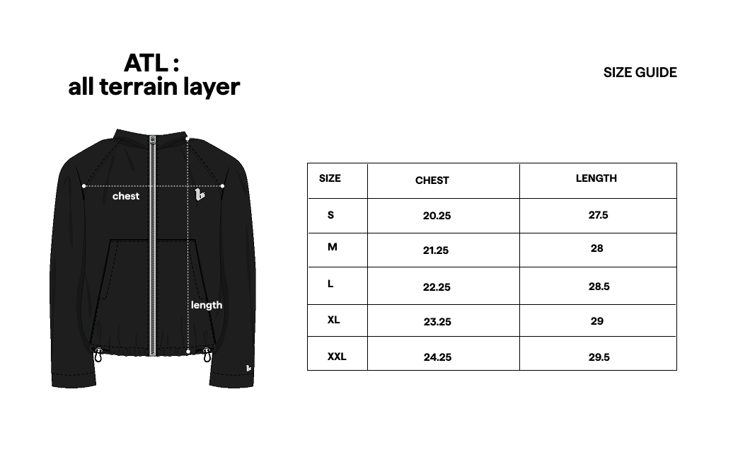 ATL : All Terrain Layer size guide